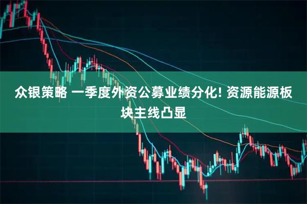 众银策略 一季度外资公募业绩分化! 资源能源板块主线凸显