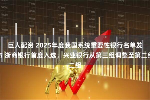 巨人配资 2025年度我国系统重要性银行名单发布 浙商银行首度入选，兴业银行从第三组调整至第二组